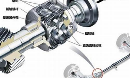 汽车分动器作用与功能介绍_汽车分动器作用