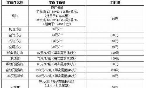 朗逸汽车保养项目有哪些_朗逸汽车保养费用