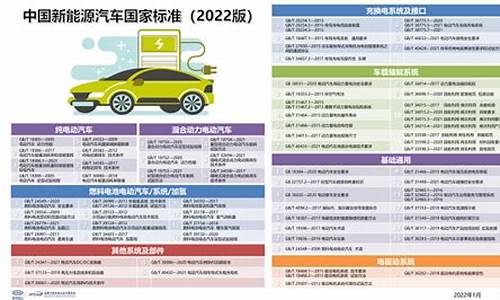 新能源汽车技术标准是什么_新能源汽车技术