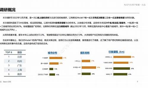 特斯拉的用户群体_特斯拉的用户群体特征