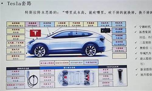 特斯拉特有技术_特斯拉汽车技术优势