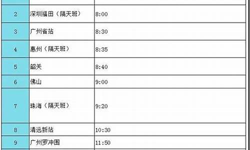 赣州汽车站地址_赣州汽车客运站时刻表