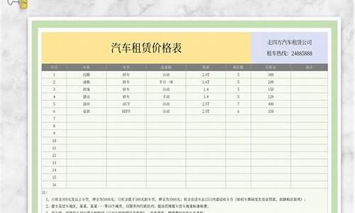 保定汽车租赁价格明细表最新_保定市汽车租