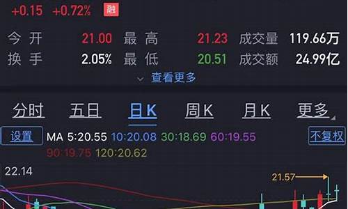 阿维塔增资扩股最新消息是真的吗_阿维塔增资扩股最新消息