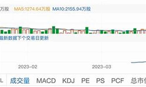 2021华晨汽车重组最新消息_华晨汽车重组最终结果