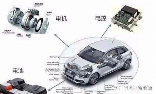新能源汽车核心技术_新能源汽车核心技术有