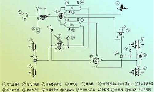 汽车制动阀使用注意事项_制动阀在什么位置