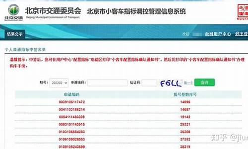 北京小客车摇号结果每年几次_北京小汽车摇号2023年一年摇几次